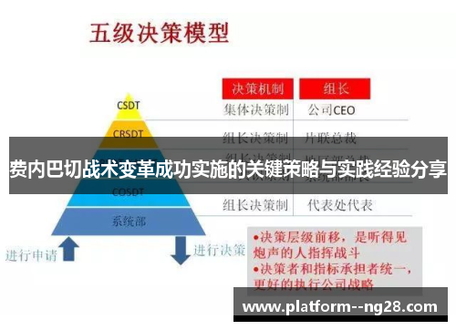 费内巴切战术变革成功实施的关键策略与实践经验分享 费内巴切战术变革成功实施的关键策略与实践经验分享