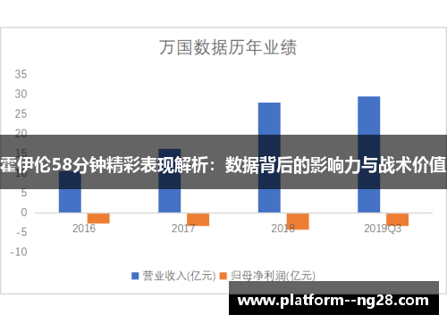 霍伊伦58分钟精彩表现解析：数据背后的影响力与战术价值