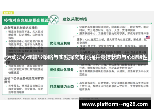 运动员心理辅导策略与实践探究如何提升竞技状态与心理韧性 运动员心理辅导策略与实践探究如何提升竞技状态与心理韧性