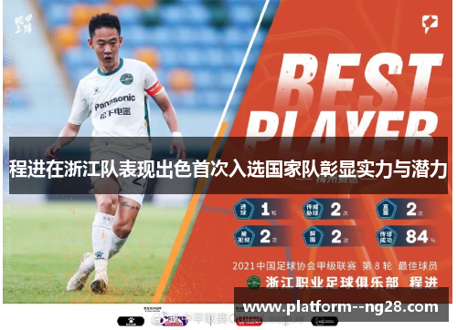 程进在浙江队表现出色首次入选国家队彰显实力与潜力 程进在浙江队表现出色首次入选国家队彰显实力与潜力